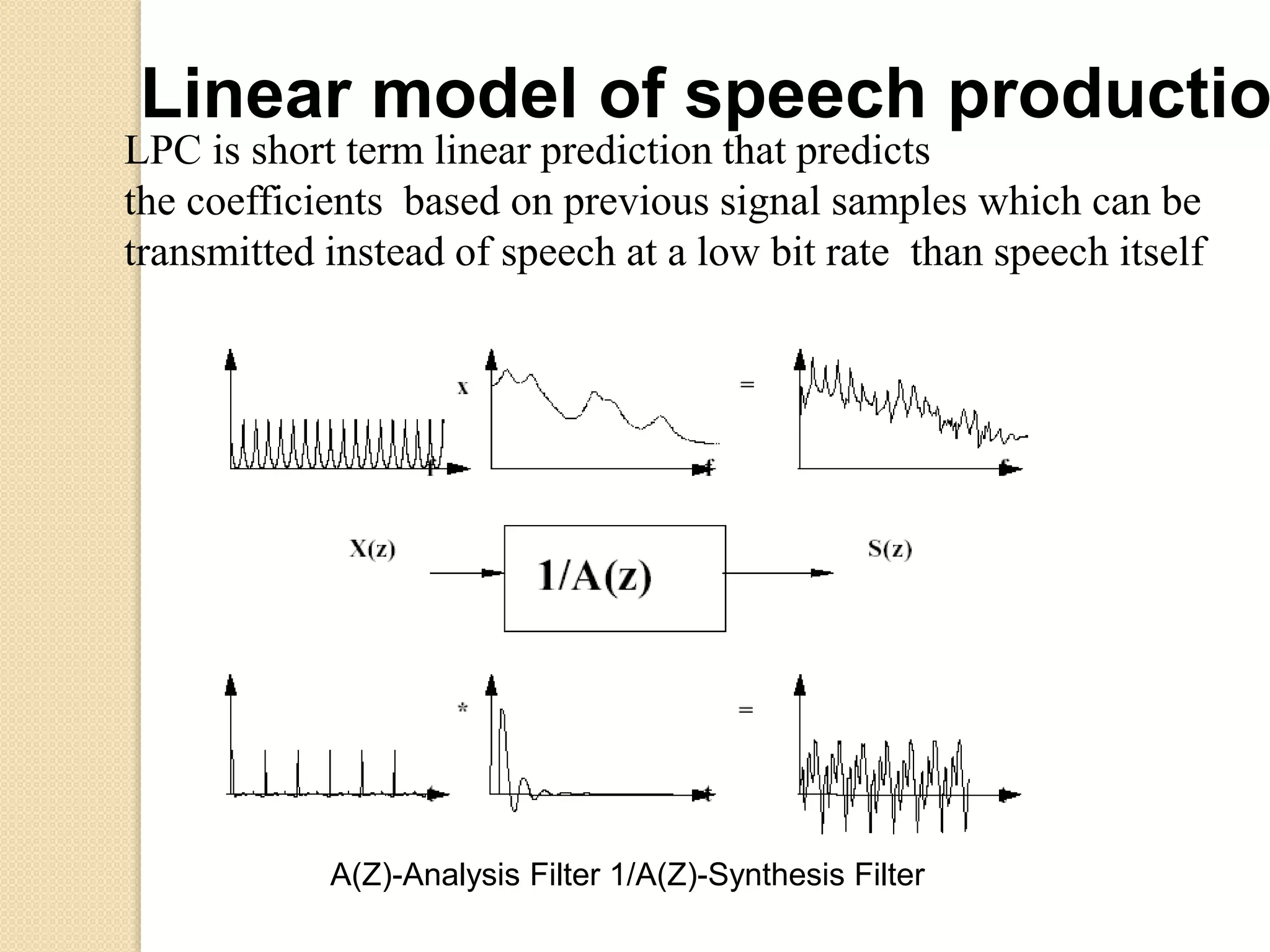 LPC is short term linear prediction that predicts
the coefficients based on previous signal samples which can be
transmitted instead of speech at a low bit rate than speech itself
Linear model of speech productio
A(Z)-Analysis Filter 1/A(Z)-Synthesis Filter
 