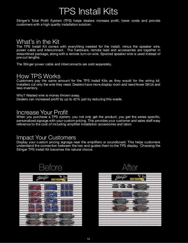 scat14_05_2014 how tps works