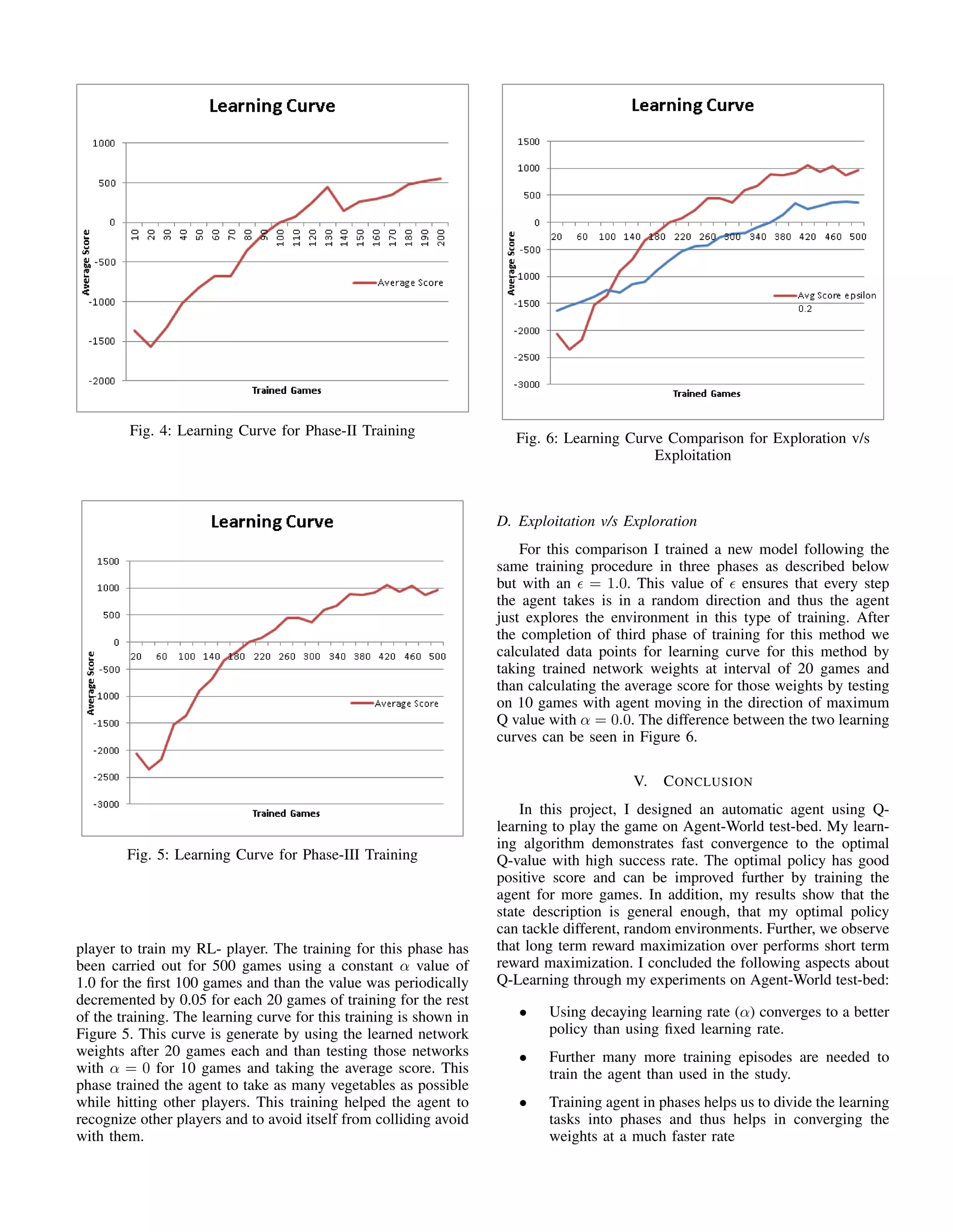 Fig. 4: Learning Curve for Phase-II Training
Fig. 5: Learning Curve for Phase-III Training
player to train my RL- player. The training for this phase has
been carried out for 500 games using a constant α value of
1.0 for the ﬁrst 100 games and than the value was periodically
decremented by 0.05 for each 20 games of training for the rest
of the training. The learning curve for this training is shown in
Figure 5. This curve is generate by using the learned network
weights after 20 games each and than testing those networks
with α = 0 for 10 games and taking the average score. This
phase trained the agent to take as many vegetables as possible
while hitting other players. This training helped the agent to
recognize other players and to avoid itself from colliding avoid
with them.
Fig. 6: Learning Curve Comparison for Exploration v/s
Exploitation
D. Exploitation v/s Exploration
For this comparison I trained a new model following the
same training procedure in three phases as described below
but with an = 1.0. This value of ensures that every step
the agent takes is in a random direction and thus the agent
just explores the environment in this type of training. After
the completion of third phase of training for this method we
calculated data points for learning curve for this method by
taking trained network weights at interval of 20 games and
than calculating the average score for those weights by testing
on 10 games with agent moving in the direction of maximum
Q value with α = 0.0. The difference between the two learning
curves can be seen in Figure 6.
V. CONCLUSION
In this project, I designed an automatic agent using Q-
learning to play the game on Agent-World test-bed. My learn-
ing algorithm demonstrates fast convergence to the optimal
Q-value with high success rate. The optimal policy has good
positive score and can be improved further by training the
agent for more games. In addition, my results show that the
state description is general enough, that my optimal policy
can tackle different, random environments. Further, we observe
that long term reward maximization over performs short term
reward maximization. I concluded the following aspects about
Q-Learning through my experiments on Agent-World test-bed:
• Using decaying learning rate (α) converges to a better
policy than using ﬁxed learning rate.
• Further many more training episodes are needed to
train the agent than used in the study.
• Training agent in phases helps us to divide the learning
tasks into phases and thus helps in converging the
weights at a much faster rate
 