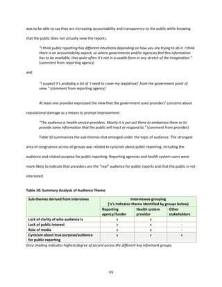 99
was to be able to say they are increasing accountability and transparency to the public while knowing
that the public does not actually view the reports.
“I think public reporting has different intentions depending on how you are trying to do it. I think
there is an accountability aspect, so where governments and/or agencies feel this information
has to be available, that quite often it’s not in a usable form in any stretch of the imagination.”
(comment from reporting agency)
and
“I suspect it’s probably a lot of ‘I need to cover my (expletive)’ from the government point of
view.” (comment from reporting agency)
At least one provider expressed the view that the government used providers’ concerns about
reputational damage as a means to prompt improvement.
“The audience is health service providers. Mostly it is put out there to embarrass them or to
provide some information that the public will react or respond to.” (comment from provider)
Table 10 summarizes the sub-themes that emerged under the topic of audience. The strongest
area of congruence across all groups was related to cynicism about public reporting, including the
audience and related purpose for public reporting. Reporting agencies and health system users were
more likely to indicate that providers are the “real” audience for public reports and that the public is not
interested.
Table 10: Summary Analysis of Audience Theme
Sub-themes derived from interviews Interviewee grouping
(‘x’s indicates theme identified by groups below)
Reporting
agency/funder
Health system
provider
Other
stakeholders
Lack of clarity of who audience is x x -
Lack of public interest x x -
Role of media x x -
Cynicism about true purpose/audience
for public reporting
x x x
Grey shading indicates highest degree of accord across the different key informant groups.
 