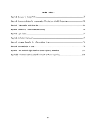 xii
LIST OF FIGURES
Figure 1: Overview of Research Plan.................................................................................................................................19
Figure 2: Recommendations for Improving the Effectiveness of Public Reporting ...........................................28
Figure 3: Flowchart for Study Selection...........................................................................................................................34
Figure 4: Summary of Literature Review Findings........................................................................................................53
Figure 5: Logic Model.............................................................................................................................................................57
Figure 6: Evaluation Framework.........................................................................................................................................59
Figure 7: Interview Guide for Key Informant Interviews............................................................................................70
Figure 8: Sample Display of Data........................................................................................................................................78
Figure 9: Final Proposed Logic Model for Public Reporting in Ontario...............................................................146
Figure 10: Final Proposed Evaluation Framework for Public Reporting.............................................................148
 