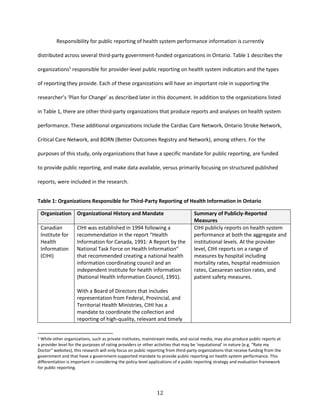 12
Responsibility for public reporting of health system performance information is currently
distributed across several third-party government-funded organizations in Ontario. Table 1 describes the
organizations5
responsible for provider-level public reporting on health system indicators and the types
of reporting they provide. Each of these organizations will have an important role in supporting the
researcher’s ‘Plan for Change’ as described later in this document. In addition to the organizations listed
in Table 1, there are other third-party organizations that produce reports and analyses on health system
performance. These additional organizations include the Cardiac Care Network, Ontario Stroke Network,
Critical Care Network, and BORN (Better Outcomes Registry and Network), among others. For the
purposes of this study, only organizations that have a specific mandate for public reporting, are funded
to provide public reporting, and make data available, versus primarily focusing on structured published
reports, were included in the research.
Table 1: Organizations Responsible for Third-Party Reporting of Health Information in Ontario
Organization Organizational History and Mandate Summary of Publicly-Reported
Measures
Canadian
Institute for
Health
Information
(CIHI)
CIHI was established in 1994 following a
recommendation in the report “Health
Information for Canada, 1991: A Report by the
National Task Force on Health Information”
that recommended creating a national health
information coordinating council and an
independent institute for health information
(National Health Information Council, 1991).
With a Board of Directors that includes
representation from Federal, Provincial, and
Territorial Health Ministries, CIHI has a
mandate to coordinate the collection and
reporting of high-quality, relevant and timely
CIHI publicly reports on health system
performance at both the aggregate and
institutional levels. At the provider
level, CIHI reports on a range of
measures by hospital including
mortality rates, hospital readmission
rates, Caesarean section rates, and
patient safety measures.
5 While other organizations, such as private institutes, mainstream media, and social media, may also produce public reports at
a provider level for the purposes of rating providers or other activities that may be ‘reputational’ in nature (e.g. “Rate my
Doctor” websites), this research will only focus on public reporting from third-party organizations that receive funding from the
government and that have a government-supported mandate to provide public reporting on health system performance. This
differentiation is important in considering the policy-level applications of a public reporting strategy and evaluation framework
for public reporting.
 