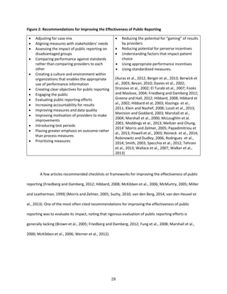 28
Figure 2: Recommendations for Improving the Effectiveness of Public Reporting
 Adjusting for case mix
 Aligning measures with stakeholders’ needs
 Assessing the impact of public reporting on
disadvantaged groups
 Comparing performance against standards
rather than comparing providers to each
other
 Creating a culture and environment within
organizations that enables the appropriate
use of performance information
 Creating clear objectives for public reporting
 Engaging the public
 Evaluating public reporting efforts
 Increasing accountability for results
 Improving measures and data quality
 Improving motivation of providers to make
improvements
 Introducing test periods
 Placing greater emphasis on outcome rather
than process measures
 Prioritizing measures
 Reducing the potential for “gaming” of results
by providers
 Reducing potential for perverse incentives
 Understanding factors that impact patient
choice
 Using appropriate performance incentives
 Using standardized measures.
(Auras et al., 2012; Berger et al., 2013; Berwick et
al., 2003; Bevan, 2010; Davies et al., 2002;
Dranove et al., 2002; El Turabi et al., 2007; Fooks
and Maslove, 2004; Friedberg and Damberg 2012;
Greene and Hall, 2012; Hibbard, 2008; Hibbard et
al., 2002; Hibbard et al, 2003; Klazinga et al.,
2011; Klein and Nashef, 2008; Lucet et al., 2013;
Mannion and Goddard, 2003; Marshall et al.,
2004; Marshall et al., 2000; McLoughlin et al.
2001; Meddings et al., 2013; Meltzer and Chung,
2014’ Morris and Zelmer, 2005; Papadimitriou et
al., 2013; Powell et al., 2003; Reineck et al., 2014;
Robinowitz and Dudley, 2006; Rodrigues et al.,
2014; Smith, 2003; Specchia et al., 2012; Tehrani
et al., 2013; Wallace et al., 2007; Walker et al.,
2013)
A few articles recommended checklists or frameworks for improving the effectiveness of public
reporting (Friedberg and Damberg, 2012; Hibbard, 2008; McKibben et al., 2006; McMurtry, 2005; Miller
and Leatherman, 1999) (Morris and Zelmer, 2005; Suchy, 2010; van den Berg, 2014; van den Heuvel et
al., 2013). One of the most often cited recommendations for improving the effectiveness of public
reporting was to evaluate its impact, noting that rigorous evaluation of public reporting efforts is
generally lacking (Brown et al., 2005; Friedberg and Damberg, 2012; Fung et al., 2008; Marshall et al.,
2000; McKibben et al., 2006; Werner et al., 2012).
 