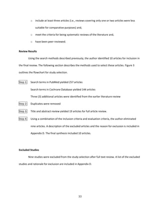 33
o include at least three articles (i.e., reviews covering only one or two articles were less
suitable for comparative purposes) and,
o meet the criteria for being systematic reviews of the literature and,
o have been peer-reviewed.
Review Results
Using the search methods described previously, the author identified 10 articles for inclusion in
the final review. The following section describes the methods used to select these articles. Figure 3
outlines the flowchart for study selection.
Step 1: Search terms in PubMed yielded 257 articles
Search terms in Cochrane Database yielded 144 articles
Three (3) additional articles were identified from the earlier literature review
Step 2: Duplicates were removed
Step 3: Title and abstract review yielded 19 articles for full article review.
Step 4: Using a combination of the inclusion criteria and evaluation criteria, the author eliminated
nine articles. A description of the excluded articles and the reason for exclusion is included in
Appendix D. The final synthesis included 10 articles.
Excluded Studies
Nine studies were excluded from the study selection after full text review. A list of the excluded
studies and rationale for exclusion are included in Appendix D.
 