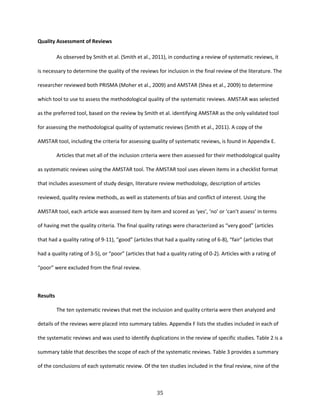 35
Quality Assessment of Reviews
As observed by Smith et al. (Smith et al., 2011), in conducting a review of systematic reviews, it
is necessary to determine the quality of the reviews for inclusion in the final review of the literature. The
researcher reviewed both PRISMA (Moher et al., 2009) and AMSTAR (Shea et al., 2009) to determine
which tool to use to assess the methodological quality of the systematic reviews. AMSTAR was selected
as the preferred tool, based on the review by Smith et al. identifying AMSTAR as the only validated tool
for assessing the methodological quality of systematic reviews (Smith et al., 2011). A copy of the
AMSTAR tool, including the criteria for assessing quality of systematic reviews, is found in Appendix E.
Articles that met all of the inclusion criteria were then assessed for their methodological quality
as systematic reviews using the AMSTAR tool. The AMSTAR tool uses eleven items in a checklist format
that includes assessment of study design, literature review methodology, description of articles
reviewed, quality review methods, as well as statements of bias and conflict of interest. Using the
AMSTAR tool, each article was assessed item by item and scored as ‘yes’, ‘no’ or ‘can’t assess’ in terms
of having met the quality criteria. The final quality ratings were characterized as “very good” (articles
that had a quality rating of 9-11), “good” (articles that had a quality rating of 6-8), “fair” (articles that
had a quality rating of 3-5), or “poor” (articles that had a quality rating of 0-2). Articles with a rating of
“poor” were excluded from the final review.
Results
The ten systematic reviews that met the inclusion and quality criteria were then analyzed and
details of the reviews were placed into summary tables. Appendix F lists the studies included in each of
the systematic reviews and was used to identify duplications in the review of specific studies. Table 2 is a
summary table that describes the scope of each of the systematic reviews. Table 3 provides a summary
of the conclusions of each systematic review. Of the ten studies included in the final review, nine of the
 