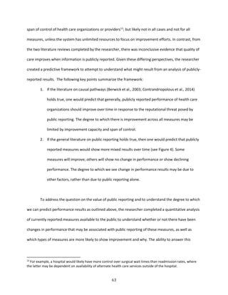 63
span of control of health care organizations or providers12
; but likely not in all cases and not for all
measures, unless the system has unlimited resources to focus on improvement efforts. In contrast, from
the two literature reviews completed by the researcher, there was inconclusive evidence that quality of
care improves when information is publicly reported. Given these differing perspectives, the researcher
created a predictive framework to attempt to understand what might result from an analysis of publicly-
reported results. The following key points summarize the framework:
1. If the literature on causal pathways (Berwick et al., 2003; Contrandriopolous et al., 2014)
holds true, one would predict that generally, publicly reported performance of health care
organizations should improve over time in response to the reputational threat posed by
public reporting. The degree to which there is improvement across all measures may be
limited by improvement capacity and span of control.
2. If the general literature on public reporting holds true, then one would predict that publicly
reported measures would show more mixed results over time (see Figure 4). Some
measures will improve; others will show no change in performance or show declining
performance. The degree to which we see change in performance results may be due to
other factors, rather than due to public reporting alone.
To address the question on the value of public reporting and to understand the degree to which
we can predict performance results as outlined above, the researcher completed a quantitative analysis
of currently reported measures available to the public to understand whether or not there have been
changes in performance that may be associated with public reporting of these measures, as well as
which types of measures are more likely to show improvement and why. The ability to answer this
12
For example, a hospital would likely have more control over surgical wait times than readmission rates, where
the latter may be dependent on availability of alternate health care services outside of the hospital.
 