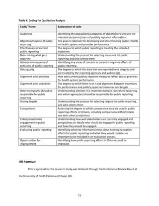73
Table 4: Coding for Qualitative Analysis
Code/Theme Explanation of code
Audiences Identifying the populations/categories of stakeholders who are the
intended recipients/users of publicly reported information
Objective/Purpose of public
reporting
The goal or rationale for developing and disseminating public reports
on health system and provider performance
Effectiveness of current
public reporting
The degree to which public reporting is meeting the intended
objectives
Determining what gets
reported
Understanding the process for selecting measures for public
reporting and who selects them
Adverse consequences/
criticisms of public reporting
Identifying any areas of concern or potential negative effects of
public reporting
Data quality The degree to which the data that are reported have integrity and
are trusted by the reporting agencies and audience(s)
Alignment with priorities How well current publicly reported measures reflect stated priorities
for health system performance
Alignment with incentives The degree to which there is or is not alignment between incentives
for performance and publicly reported measures and targets
Determining who should be
responsible for public
reporting
Understanding whether it is important to have centralized reporting,
and which agency(ies) should be responsible for public reporting
Setting targets Understanding the process for selecting targets for public reporting,
and who selects them
Comparisons Assessing the degree to which comparative data are used in public
reporting efforts in Ontario, including comparisons within Ontario
and with other jurisdictions
Public/stakeholder
engagement in public
reporting
Understanding how well stakeholders are currently engaged and
perspectives on ideally who should be engaged in public reporting
and how they should be engaged
Evaluating public reporting Identifying what key informants know about existing evaluation
efforts for public reporting and what they would consider as
important to be included in an evaluation process
Opportunities for
improvement
Identifying how public reporting efforts in Ontario could be
improved
IRB Approval
Ethics approval for the research study was obtained through the Institutional Review Board at
the University of North Carolina at Chapel Hill.
 
