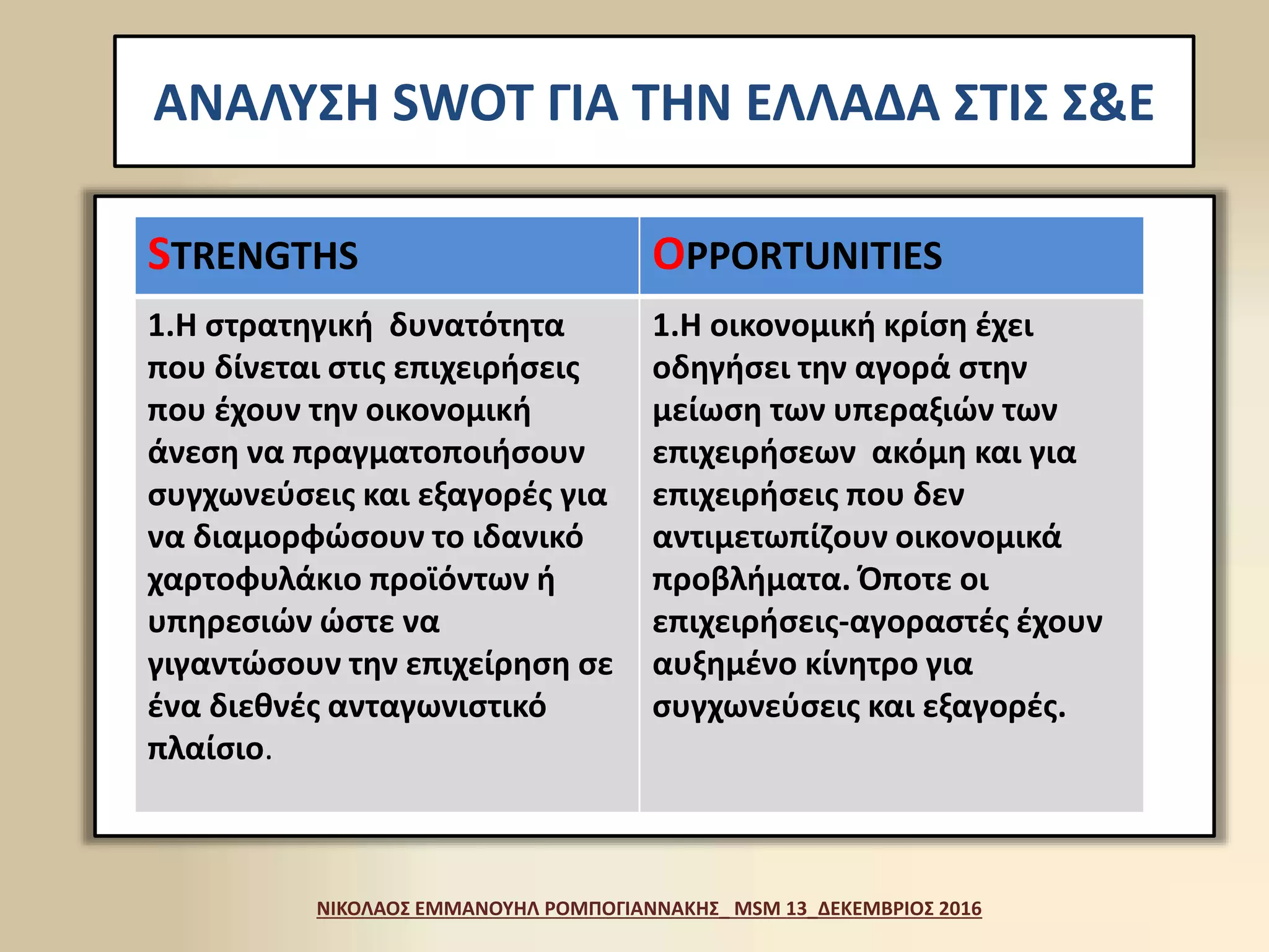 ΑΝΑΛΥΣΗ SWOT ΓΙΑ ΤΗΝ ΕΛΛΑΔΑ ΣΤΙΣ Σ&Ε
ΝΙΚΟΛΑΟΣ ΕΜΜΑΝΟΥΗΛ ΡΟΜΠΟΓΙΑΝΝΑΚΗΣ_ MSM 13_ΔΕΚΕΜΒΡΙΟΣ 2016
STRENGTHS OPPORTUNITIES
1.H στρατηγική δυνατότητα
που δίνεται στις επιχειρήσεις
που έχουν την οικονομική
άνεση να πραγματοποιήσουν
συγχωνεύσεις και εξαγορές για
να διαμορφώσουν το ιδανικό
χαρτοφυλάκιο προϊόντων ή
υπηρεσιών ώστε να
γιγαντώσουν την επιχείρηση σε
ένα διεθνές ανταγωνιστικό
πλαίσιο.
1.Η οικονομική κρίση έχει
οδηγήσει την αγορά στην
μείωση των υπεραξιών των
επιχειρήσεων ακόμη και για
επιχειρήσεις που δεν
αντιμετωπίζουν οικονομικά
προβλήματα. Όποτε οι
επιχειρήσεις-αγοραστές έχουν
αυξημένο κίνητρο για
συγχωνεύσεις και εξαγορές.
 