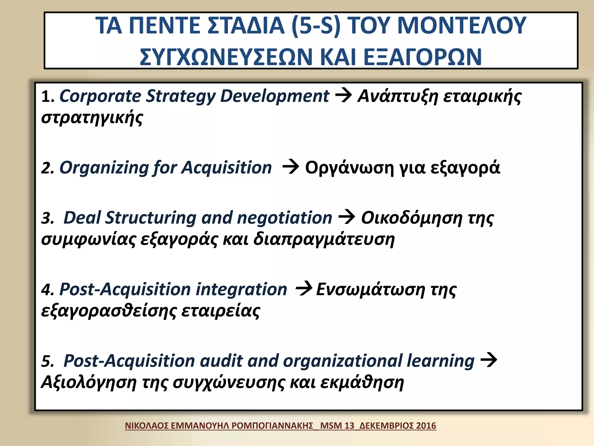 ΤΑ ΠΕΝΤΕ ΣΤΑΔΙΑ (5-S) ΤΟΥ ΜΟΝΤΕΛΟΥ
ΣΥΓΧΩΝΕΥΣΕΩΝ ΚΑΙ ΕΞΑΓΟΡΩΝ
1. Corporate Strategy Development  Ανάπτυξη εταιρικής
στρατηγικής
2. Organizing for Acquisition  Οργάνωση για εξαγορά
3. Deal Structuring and negotiation  Oικοδόμηση της
συμφωνίας εξαγοράς και διαπραγμάτευση
4. Post-Acquisition integration  Ενσωμάτωση της
εξαγορασθείσης εταιρείας
5. Post-Acquisition audit and organizational learning 
Αξιολόγηση της συγχώνευσης και εκμάθηση
ΝΙΚΟΛΑΟΣ ΕΜΜΑΝΟΥΗΛ ΡΟΜΠΟΓΙΑΝΝΑΚΗΣ_ MSM 13_ΔΕΚΕΜΒΡΙΟΣ 2016
 
