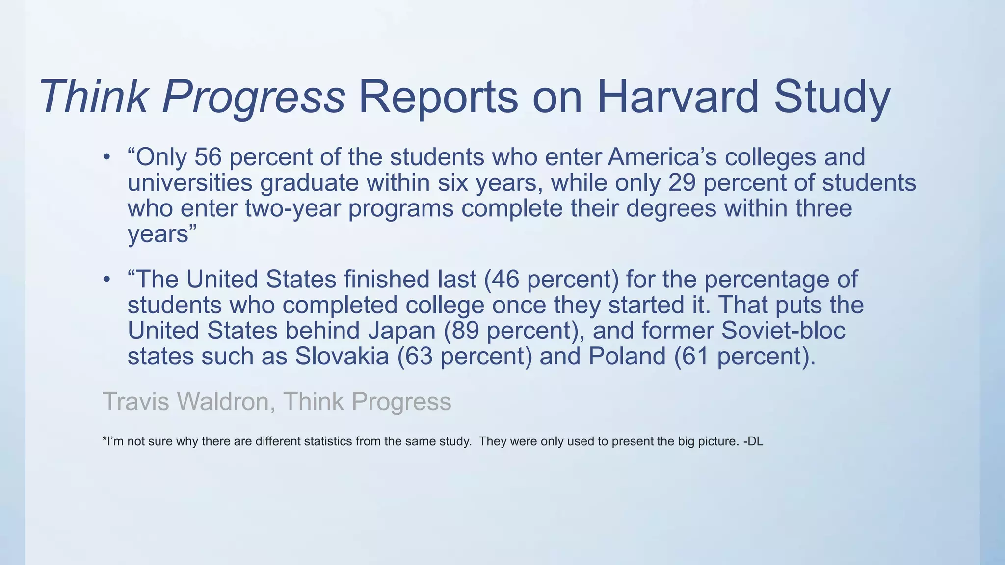 Think Progress Reports on Harvard Study
• “Only 56 percent of the students who enter America’s colleges and
universities graduate within six years, while only 29 percent of students
who enter two-year programs complete their degrees within three
years”
• “The United States finished last (46 percent) for the percentage of
students who completed college once they started it. That puts the
United States behind Japan (89 percent), and former Soviet-bloc
states such as Slovakia (63 percent) and Poland (61 percent).
Travis Waldron, Think Progress
*I’m not sure why there are different statistics from the same study. They were only used to present the big picture. -DL
 