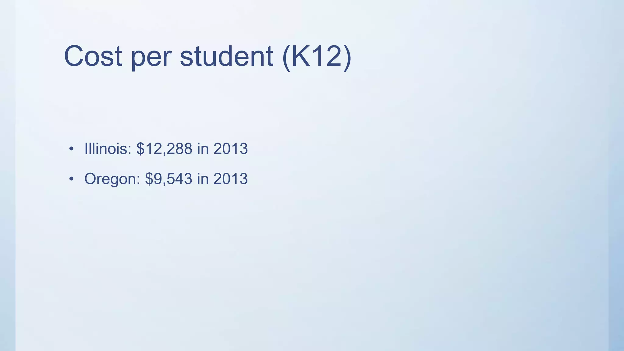 Cost per student (K12)
• Illinois: $12,288 in 2013
• Oregon: $9,543 in 2013
 