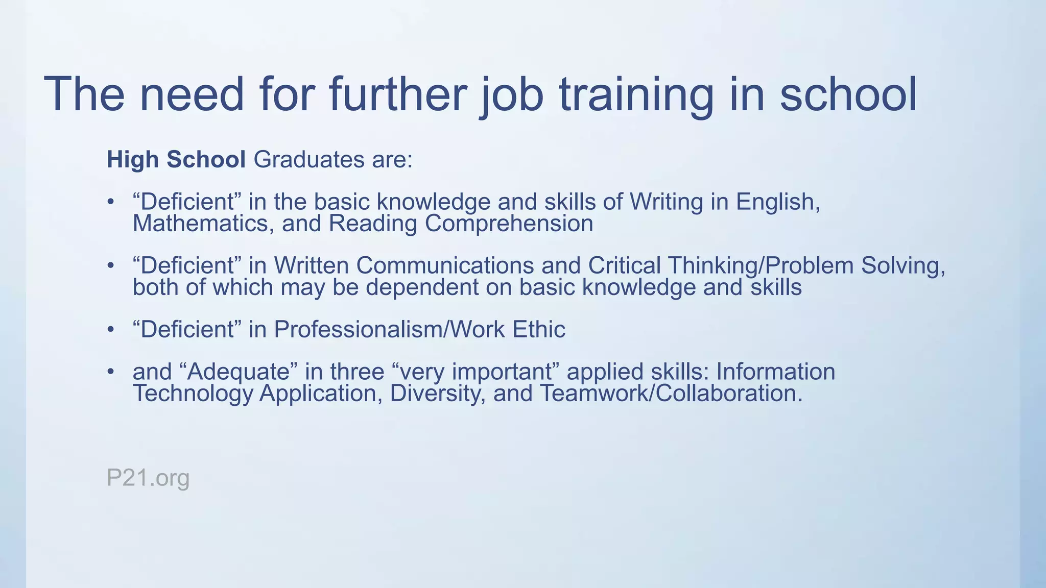 The need for further job training in school
High School Graduates are:
• “Deficient” in the basic knowledge and skills of Writing in English,
Mathematics, and Reading Comprehension
• “Deficient” in Written Communications and Critical Thinking/Problem Solving,
both of which may be dependent on basic knowledge and skills
• “Deficient” in Professionalism/Work Ethic
• and “Adequate” in three “very important” applied skills: Information
Technology Application, Diversity, and Teamwork/Collaboration.
P21.org
 