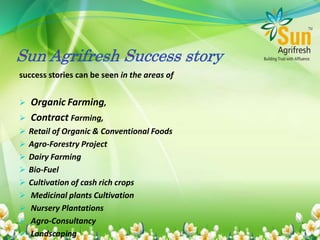 success stories can be seen in the areas of
 Organic Farming,
 Contract Farming,
 Retail of Organic & Conventional Foods
 Agro-Forestry Project
 Dairy Farming
 Bio-Fuel
 Cultivation of cash rich crops
 Medicinal plants Cultivation
 Nursery Plantations
 Agro-Consultancy
 Landscaping
 