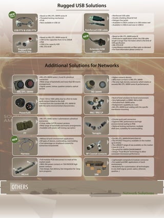 Network Solutions
OTHERS
• From 13A to 100A safety due to a first-to-mate
earth contact linked to the shell
• Derived from the standard MIL-DTL-38999 III
with the same environmental characteristics
PowerSafe
Rugged USB Solutions
Additional Solutions for Networks
• MIL-DTL-26482 series I subminiature cylindrical
connectors
• Crimp, solder, & PCB contact versions
• Wide range of backshells and inserts arrangements
• Available with plastic self closing cap option
PT
• Circular push-pull connectors
• Superior EMC performance and high
environmental sealing to IP68
• Optional locking mechanism, multiple
shell sizes, suitability for overmoulding
Terrapin
• Higher contacts density
• 40% more contacts vs MIL-DTL-38999
• The only high density connector which meets or
exceeds MIL-DTL-38999 series III performances
HD 38999
• Rack & Panel solutions for harsh environment
• Very lightweight vs ARINC 404 or 600
• Derivated from 38999 series
• Realignment capability on 3 axis
• MIL-DTL-38999 level sealing with the specific
membrane mounting
RNJ / RNJ LP
USB FTV & USB3 FTV Reinforced USB cable
Extender/USB
amplifier
Rugged USB
memory key
• Based on MIL-DTL-38999 series III
• USB 3.0 for capacities from 32 to 256GB
• IP68
• USB2.0 for capacity 4GB
• MIL-STD-810F
• Reinforced USB cable
• Double shielding (Braid & Foil)
• Halogen free jacket
• Available in USB.A cordset or in 300 meters reel
• Available in USB2.0 and now in USB3.0
• Based on MIL-DTL-38999 series III
• Threaded locking mechanism
• IP 68
• Now available in USB 3.0
• Based on MIL-DTL-38999 series III
• Dedicated to applications where the USB cable
length is longer than 4.8 meters which is the limit of
USB specification
• MIL-STD-810F
• Long distance extender on fiber optic on demand
• For more information please contact us
SIM
• Lightweight composite & modular connector
• For sealed and EMC applications in harsh
environment
• Modularity for customization: all technologies
in one shell (signal, power, optics, ethernet,
quadrax...)
HiLinX
• Full modular PCB interconnect to meet all the
market needs
• With 20A power contacts or 70A RADSOK high
power contacts
• Fast design, fast delivery, fast integration for long-
term programs
MIL-DTL-38999
• MIL-DTL-38999 series I, II and III cylindrical
connectors
• Wide range of backshells and more than 80 inserts
arrangements
• Signal, power, twinax, quadrax contacts, optical
termini
NEW
NEW
USB3.0
RF Coaxial contacts
• For MIL-DTL-38999/EN3645/EN4165
• The HIGHEST frequency available on the market:
up to 65Ghz
• The LARGEST range of size available on the market:
3 sizes 8,12 & 16
• Designed for HARSH ENVIRONMENT
• Unique“Float Mount”technology to allow
consistant microwave performanceHarness
• Military & harsh environment applications
• All types of sleeves, overbraiding, overmolding
• Cost advantage on Amphenol content for
connectors & backshells
NEW
 