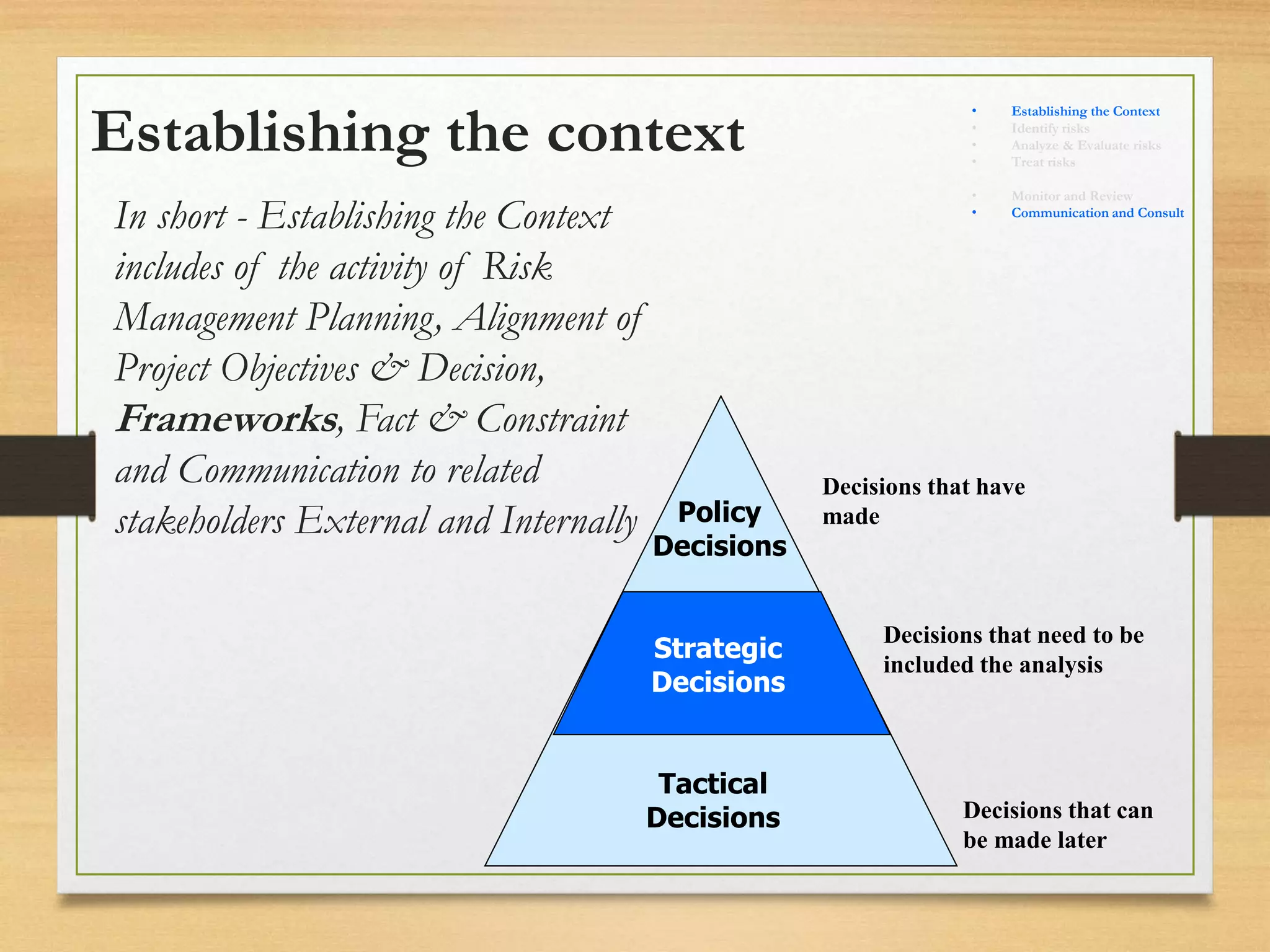 Establishing the context
In short - Establishing the Context
includes of the activity of Risk
Management Planning, Alignment of
Project Objectives & Decision,
Frameworks, Fact & Constraint
and Communication to related
stakeholders External and Internally Policy
Decisions
Strategic
Decisions
Tactical
Decisions
Decisions that have
made
Decisions that need to be
included the analysis
Decisions that can
be made later
• Establishing the Context
• Identify risks
• Analyze & Evaluate risks
• Treat risks
• Monitor and Review
• Communication and Consult
 