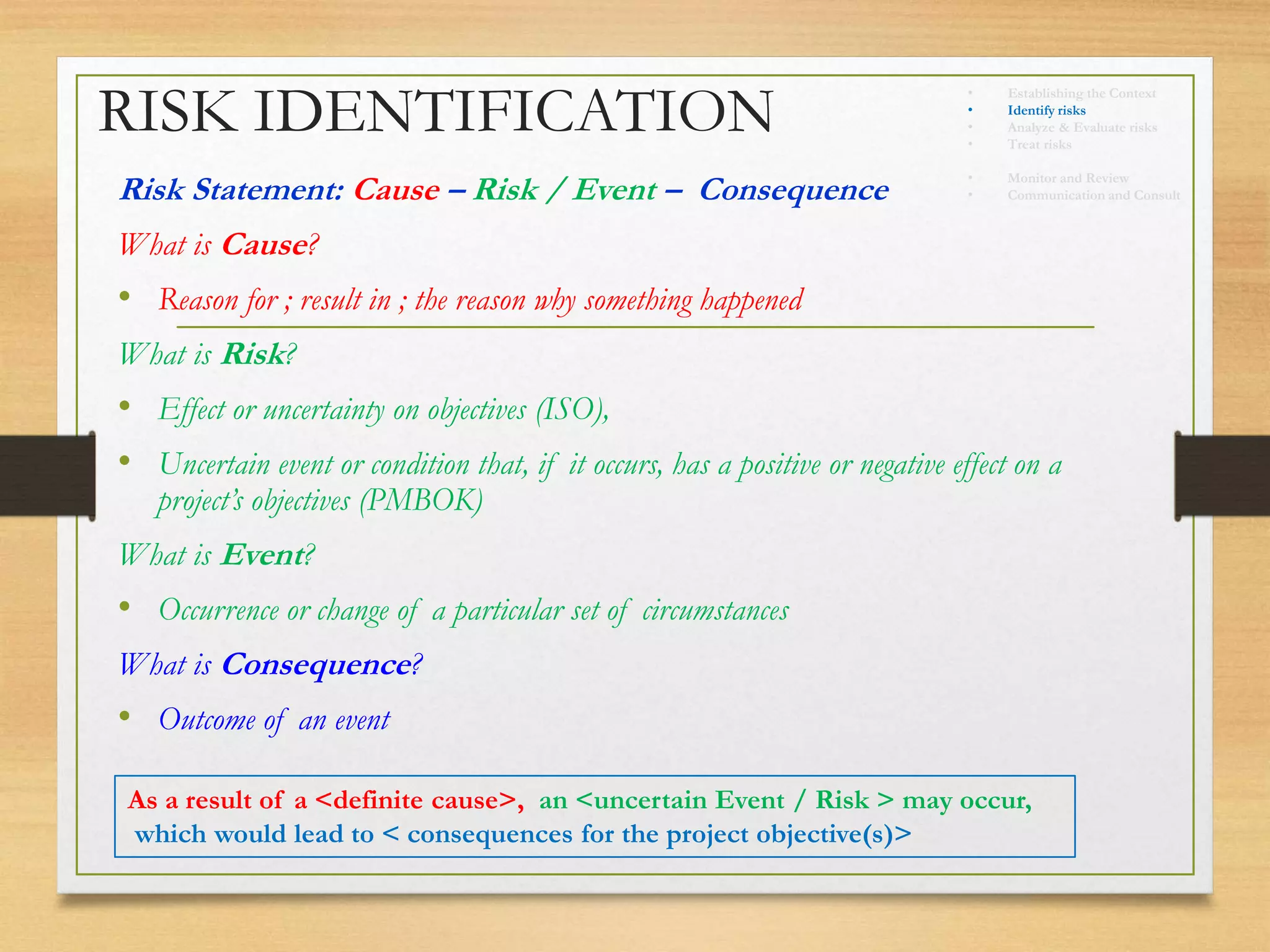 RISK IDENTIFICATION
Risk Statement: Cause – Risk / Event – Consequence
What is Cause?
• Reason for ; result in ; the reason why something happened
What is Risk?
• Effect or uncertainty on objectives (ISO),
• Uncertain event or condition that, if it occurs, has a positive or negative effect on a
project’s objectives (PMBOK)
What is Event?
• Occurrence or change of a particular set of circumstances
What is Consequence?
• Outcome of an event
As a result of a <definite cause>, an <uncertain Event / Risk > may occur,
which would lead to < consequences for the project objective(s)>
• Establishing the Context
• Identify risks
• Analyze & Evaluate risks
• Treat risks
• Monitor and Review
• Communication and Consult
 