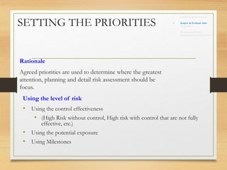 Project Risk Management_intro | PPTX