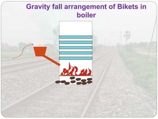 Gravity fall arrangement of Bikets in
boiler
 