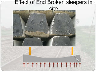 Effect of End Broken sleepers in
site
 