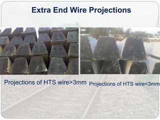 Extra End Wire Projections
Projections of HTS wire>3mm Projections of HTS wire<3mm
 