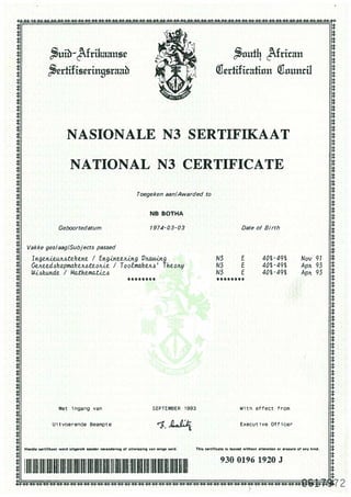 N3 National Certificate