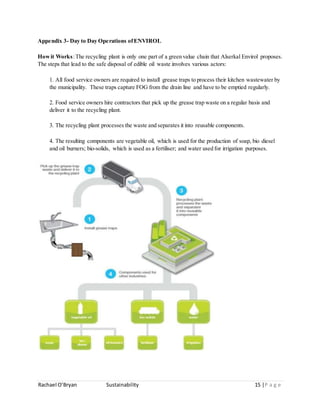 Rachael O’Bryan Sustainability 15 |P a g e
Appendix 3- Day to Day Operations ofENVIROL
Howit Works:The recycling plant is only one part of a green value chain that Alserkal Envirol proposes.
The steps that lead to the safe disposal of edible oil waste involves various actors:
1. All food service owners are required to install grease traps to process their kitchen wastewater by
the municipality. These traps capture FOG from the drain line and have to be emptied regularly.
2. Food service owners hire contractors that pick up the grease trap waste on a regular basis and
deliver it to the recycling plant.
3. The recycling plant processes the waste and separates it into reusable components.
4. The resulting components are vegetable oil, which is used for the production of soap, bio diesel
and oil burners; bio-solids, which is used as a fertiliser; and water used for irrigation purposes.
 