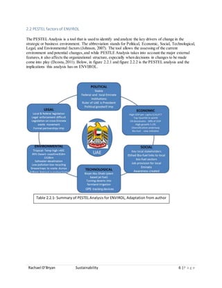 Rachael O’Bryan Sustainability 6 |P a g e
2.2 PESTEL factors of ENVIROL
The PESTEL Analysis is a tool that is used to identify and analyze the key drivers of change in the
strategic or business environment. The abbreviation stands for Political, Economic, Social, Technological,
Legal, and Environmental factors (Johnson, 2007). The tool allows the assessing of the current
environment and potential changes,and while PESTLE Analysis takes into account the major external
features,it also affects the organizational structure, especially when decisions in changes to be made
come into play (Dcosta,2011). Below, in figure 2.2.1 and figure 2.2.2 is the PESTEL analysis and the
implications this analysis has on ENVIROL.
Table 2.2.1- Summary of PESTEL Analysis for ENVIROL, Adaptation from author
GPS tracking devices
Different feedstock to produce biofuel
 