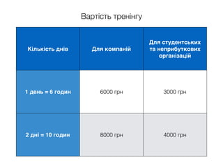Кількість днів Для компаній
Для студентських
та неприбуткових
організацій
1 день = 6 годин 6000 грн 3000 грн
2 дні = 10 годин 8000 грн 4000 грн
Вартість тренінгу
 