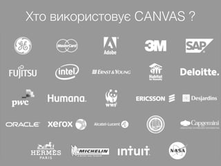 Хто використовує CANVAS ?
 