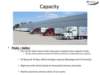 The Visual Pak Companies Overiew | PPT