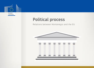 Political process
Relations between Montenegro and the EU
 