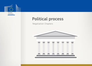 Political process
Negotiation Chapters
 