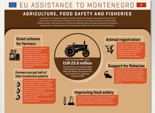 EUR 23.6 million
AGRICULTURE, FOOD SAFETY AND FISHERIES
EU SUPPORT IN THIS SECTOR CONSISTS OF GRANT SHEMES FOR FARMERS, IMPROVING FOOD SAFETY AND
ESTABLISHING EU STANDARDS IN VETERINARY, PHYTOSANITARY AND FISHERIES SERVICES IN MONTENEGRO.
ENHANCED ANIMAL AND HUMAN HEALTH PROTECTION, IMPROVED ANIMAL WELFARE AND ACHIEVED SUSTAINABLE
MANAGEMENT OF MARINE RESOURCES ARE ADDITIONAL IMPORTANT ELEMENTS OF THE EU ASSISTANCE.
the total amount of money provided
to Montenegro for agriculture, food
safety and ﬁsheries through the EU’s
Instrument for Pre-accession
Assistance (IPA)
Grant scheme
for farmers
to obtain new tractors, fertiliser,
new cattle or other useful
investments to increase
productivity. The grant scheme is
called IPARD-like and is launched
as a gradual improvement before
Montenegro can get full access to
IPARD – the Instrument for
Pre-accession Assistance in Rural
Development.
Improving food safety
through new equipment for 8 food safety laboratories.
The total EU support for food safety, veterinary and
phytosanitary areas is around € 7.8 million. This
contributes signiﬁcantly to safe food in Montenegro.
Animal registration
has been further strengthened
through an EU-funded project. Now,
more than 90% of cattle, goats and
sheep are ear-tagged, identiﬁed,
registered and their movements
recorded. A project for the
registration of pigs is underway.
Support for ﬁsheries
Over the period 2007-2014
EU ASSISTANCE TO MONTENEGRO
55%
60%
65%
amounts to €1 million. The EU-funded
project includes the supply of equipment
to establish a vessel monitoring system,
research equipment for the Institute of
Marine Biology such as a small research
vessel, ﬁsh ﬁnder, plankton nets, GPS and
cameras.
Farmers can get half of
their investment paid for
through the IPARD-like grant. If a farmer
who is selected for the grant scheme
wants to obtain a tractor worth €20,000
the EU-funded programme will provide
10,000 Euros. The percentage can be even
higher in the following cases:
55% of the investments of young farmers
60% of the investments of farmers in
mountainous areas
65% of the investments of young farmers
in mountainous areas
 