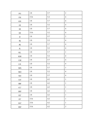 FG  1/8  5.7  2 
FH  3/16  5.2  4 
GH  1/8  5.7  4 
GI  1/8  5.2  4 
HI  1/8  5.7  4 
HJ  3/16  5.2  4 
IJ  1/8  5.7  2 
IK  1/8  5.2  4 
JK  1/8  5.7  4 
JL  1/8  5.2  4 
KL  1/8  5.7  1 
KM  1/8  5.2  4 
LM  1/8  5.7  4 
LN  1/8  5.2  4 
MN  1/8  5.7  1 
MO  1/8  5.2  4 
NO  1/8  5.7  4 
AA'  1/8  4.2  1 
BB'  1/8  4.2  1 
CC'  1/8  4.2  1 
DD'  1/8  4.2  1 
EE'  1/8  4.2  1 
FF'  3/16  4.2  1 
GG'  3/16  4.2  1 
HH'  3/16  4.2  3 
 