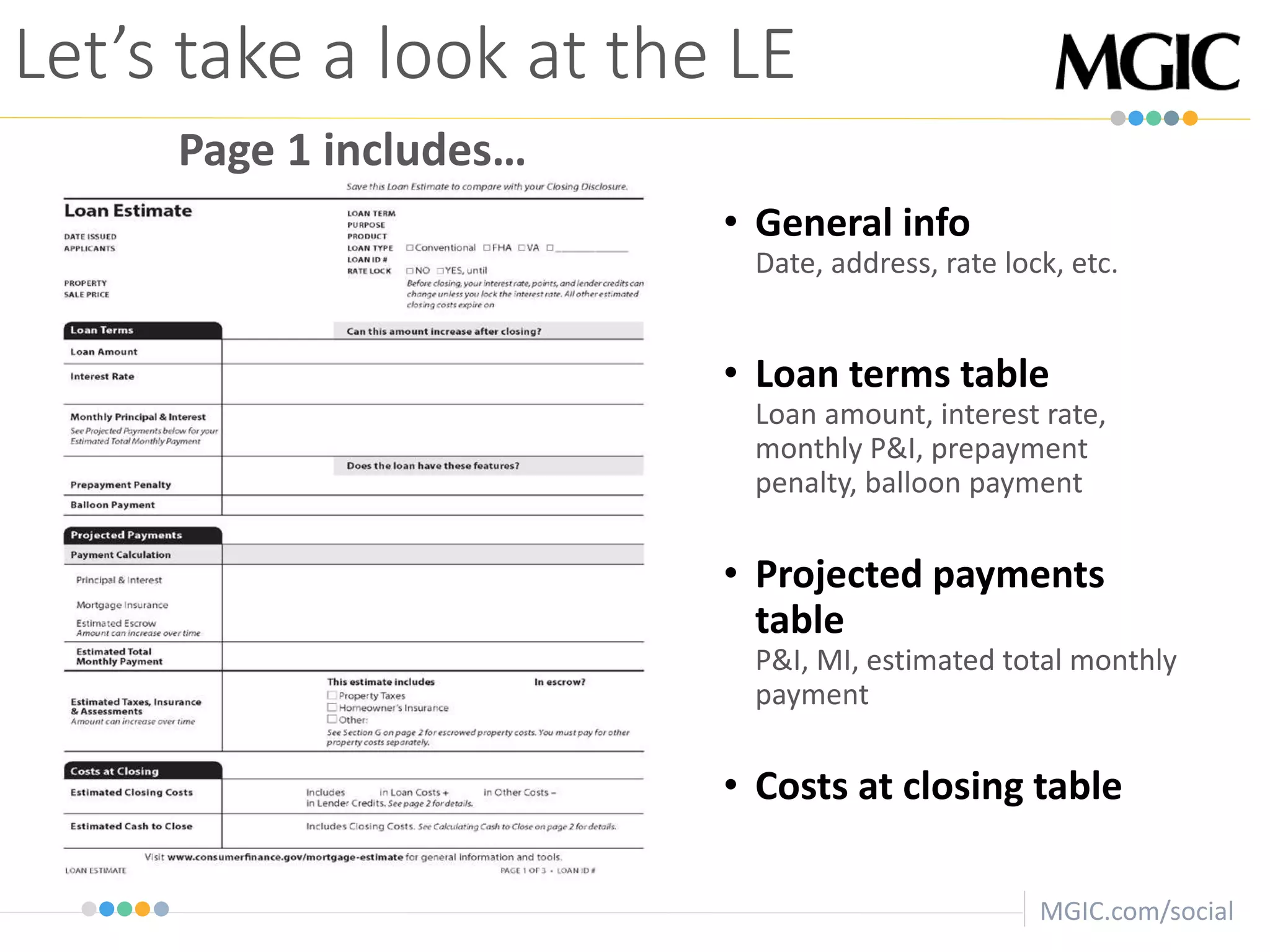 MGIC.com/social
• General info
Date, address, rate lock, etc.
• Loan terms table
Loan amount, interest rate,
monthly P&I, prepayment
penalty, balloon payment
• Projected payments
table
P&I, MI, estimated total monthly
payment
• Costs at closing table
Let’s take a look at the LE
Page 1 includes…
 
