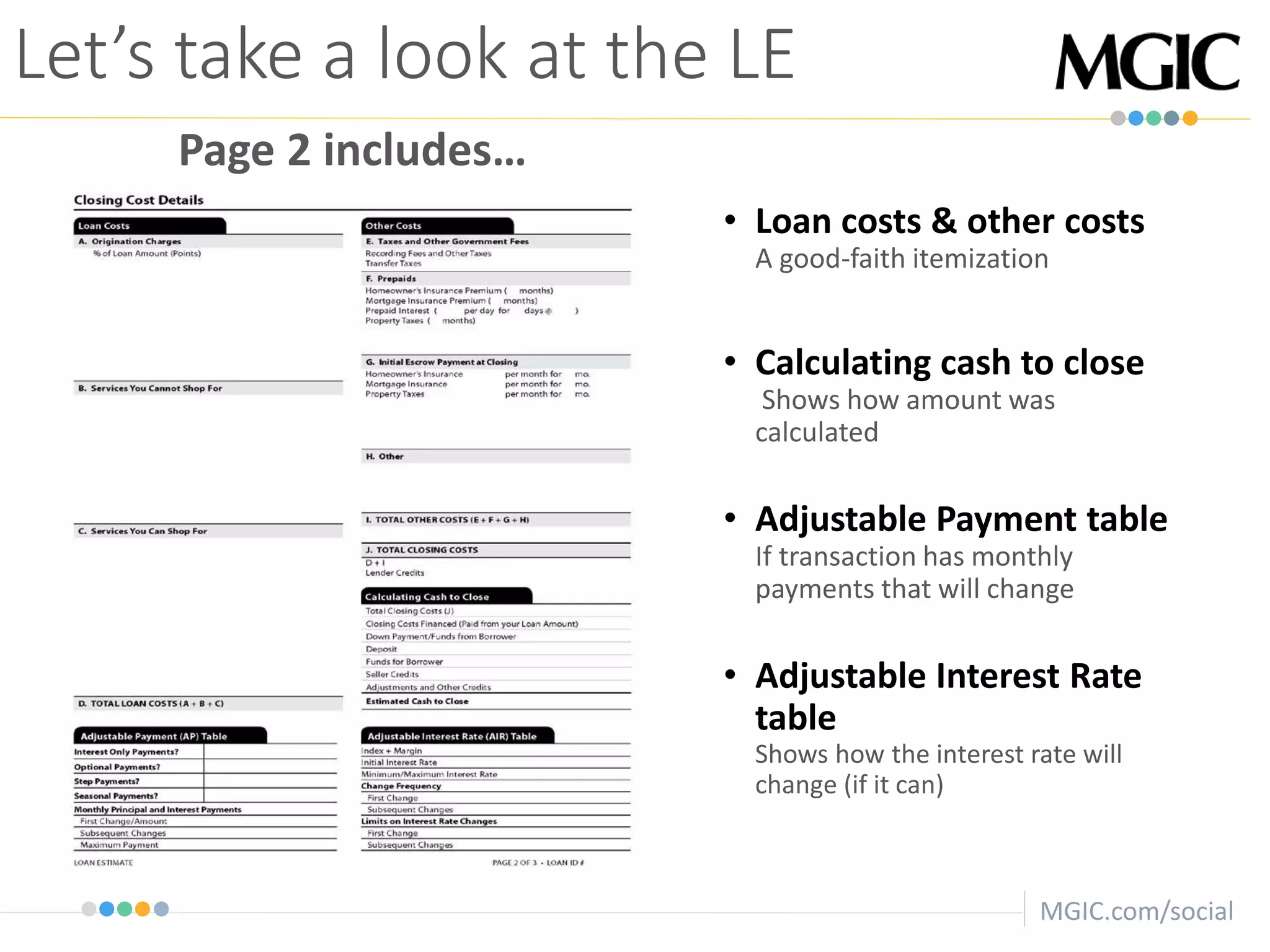 MGIC.com/social
• Loan costs & other costs
A good-faith itemization
• Calculating cash to close
Shows how amount was
calculated
• Adjustable Payment table
If transaction has monthly
payments that will change
• Adjustable Interest Rate
table
Shows how the interest rate will
change (if it can)
Let’s take a look at the LE
Page 2 includes…
 
