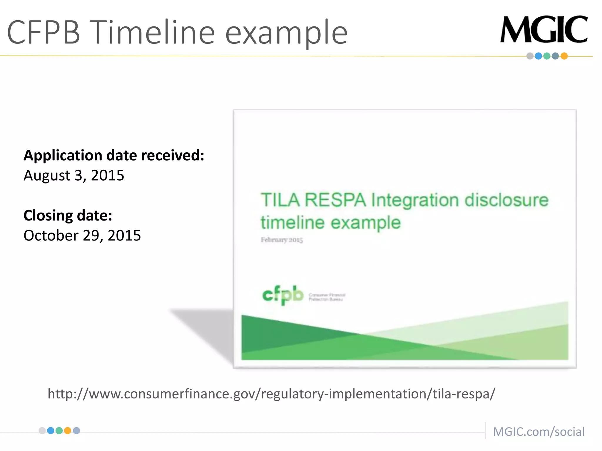 MGIC.com/social
http://www.consumerfinance.gov/regulatory-implementation/tila-respa/
CFPB Timeline example
Application date received:
August 3, 2015
Closing date:
October 29, 2015
 