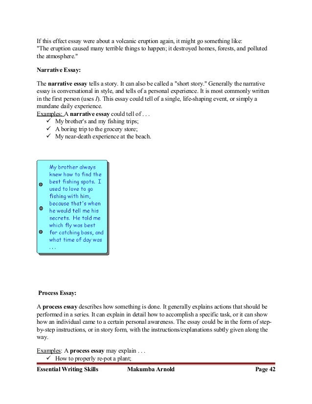 writing a process essay the