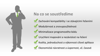 Na co se soustředíme
Zachování kompatibility i se stávajícími řešeními
Modulárnost a znovupoužitelnost
Minimalizace programového kódu
Urychlení mapování a nezávislost na řešení
Kvalita, jednoduchost a výkonnost cílové aplikace
Ekonomická návratnost a úspornost, vč. časové
 