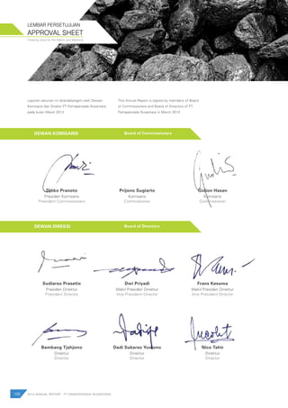 108 2012 ANNUAL REPORT | PT PAMAPERSADA NUSANTARA
Creating value for the Nation and Mankind
Djoko Pranoto
Presiden Komisaris
President Commissioners
Prijono Sugiarto
Komisaris
Commissioner
Gidion Hasan
Komisaris
Commissioner
Sudiarso Prasetio
Presiden Direktur
President Director
Dwi Priyadi
Wakil Presiden Direktur
Vice President Director
Frans Kesuma
Wakil Presiden Direktur
Vice President Director
Bambang Tjahjono
Direktur
Director
Dadi Sukarso Yuwono
Direktur
Director
Nico Tahir
Direktur
Director
APPROVAL SHEET
LEMBAR PERSETUJUAN
DEWAN KOMISARIS Board of Commissioners
DEWAN DIREKSI Board of Directors
Laporan tahunan ini ditandatangani oleh Dewan
Komisaris dan Direksi PT Pamapersada Nusantara
pada bulan Maret 2013
This Annual Report is signed by members of Board
of Commissioners and Board of Directors of PT
Pamapersada Nusantara in March 2013
 