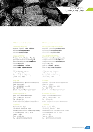 109www.pamapersada.com
PT Pamapersada Nusantara
DEWAN KOMISARIS
Presiden Komisaris Djoko Pranoto
Komisaris Prijono Sugiarto
Komisaris Gidion Hasan
DEWAN DIREKSI
Presiden Direktur Sudiarso Prasetio
Wakil Presiden Direktur Dwi Priyadi
Wakil Presiden Direktur Frans Kesuma
Direktur NicoTahir
Direktur Bambang Tjahjono
Direktur Dadi Sukarso Yuwono
PT Pamapersada Nusantara
Jl. Rawagelam 1 No. 9
Kawasan Industri Pulogadung
Jakarta Timur 13930
KONTAK
Corporate Planning & System Development
Head : Ari Sutrisno
Telp : 021-4602015 ext. 4266
Fax : 021-4601916
Email : ari.sutrisno@pamapersada.com
CORPORATE LEGAL
Head : Boy Gemino Kalauserang
Telp : 021-4602015 ext. 4100
Fax : 021-4601916
Email : boy.kalauserang@pamapersada.com
AUDITOR
Kantor Akuntan Publik
Tanudiredja, Wibisana & Rekan
(A member firm of Price Waterhouse Cooper)
Jl. HR Rasuna Said Kav. X-7 No. 6
Jakarta 12940
Telp : 021-5212901
Fax : 021-52905555 / 52905050
PT Pamapersada Nusantara
BOARD OF COMMISSIONERS
President Commissary Djoko Pranoto
Commissioner Prijono Sugiarto
Commissioner Gidion Hasan
BOARD OF DIRECTORS
President Director Sudiarso Prasetio
Vice President Director Dwi Priyadi
Vice President Director Frans Kesuma
Director NicoTahir
Director Bambang Tjahjono
Director Dadi Sukarso Yuwono
PT Pamapersada Nusantara
Jl. Rawagelam 1 No. 9
Kawasan Industri Pulogadung
Jakarta Timur 13930
CONTACT
Corporate Planning & System Development
Head : Ari Sutrisno
Telp : 021-4602015 ext. 4266
Fax : 021-4601916
Email : ari.sutrisno@pamapersada.com
CORPORATE LEGAL
Head : Boy Gemino Kalauserang
Telp : 021-4602015 ext. 4100
Fax : 021-4601916
Email : boy.kalauserang@pamapersada.com
AUDITOR
Kantor Akuntan Publik
Tanudiredja, Wibisana & Rekan
(A member firm of Price Waterhouse Cooper)
Jl. HR Rasuna Said Kav. X-7 No. 6
Jakarta 12940
Telp : 021-5212901
Fax : 021-52905555 / 52905050
CORPORATE DATA
DATA PERUSAHAAN
Creating value for the Nation and Mankind
 
