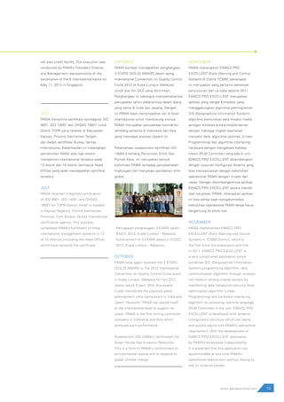 19www.pamapersada.com
roll over credit facility. The execution was
conducted by PAMA’s President Director
and Management representative of the
syndication of the 6 international banks on
May 11, 2012 in Singapore.
JULI
PAMA menerima sertifikasi terintegrasi ISO
9001, ISO 14001 dan OHSAS 18001 untuk
Distrik TOPB yang terletak di Kabupaten
Kapuas, Provinsi Kalimantan Tengah,
dari badan sertifikasi Bureau Veritas
International. Keberhasilan ini melengkapi
pemenuhan PAMA atas tiga sistem
manajemen internasional tersebut pada
13 distrik dari 15 distrik (termasuk Head
Office) yang telah mendapatkan sertifikat
tersebut.
JULY
PAMA received integrated certification
of ISO 9001, ISO 14001 and OHSAS
18001 for TOPB District which is located
in Kapuas Regency, Central Kalimantan
Province, from Bureau Veritas International
certification agency. This success
completed PAMA’s fulfillment of three
international management systems in 13
of 15 districts (including the Head Office)
which have received the certificate.
OKTOBER
PAMA kembali mendapatkan penghargaan
3 STARS (GOLD) AWARD dalam ajang
International Convention on Quality Control
Circle 2012 di Kuala Lumpur, Malaysia
untuk dua tim QCC yang dikirimkan.
Penghargaan ini sekaligus mempertahankan
pencapaian tahun sebelumnya dalam ajang
yang sama di India dan Jepang. Dengan
ini PAMA telah menempatkan diri di level
internasional untuk mendukung visinya.
PAMA merupakan perusahaan kontraktor
tambang pertama di Indonesia dan Asia
yang mencapai prestasi seperti ini.
Pelaksanaan assessment sertifikasi ISO
14064-2 tentang Penurunan Emisi Gas
Rumah Kaca. Ini merupakan bentuk
komitmen PAMA terhadap penyelamatan
lingkungan dan menyikapi perubahan iklim
global.
Pencapaian penghargaan 3 STARS dalam
ICQCC 2012, Kuala Lumpur - Malaysia.
Achievement of 3 STARS award in ICQCC
2012, Kuala Lumpur - Malaysia.
OCTOBER
PAMA once again received the 3 STARS
(GOLD) AWARD in the 2012 International
Convention on Quality Control Circle event
in Kuala Lumpur, Malaysia for two QCC
teams which it sent. With this award,
it also maintained the previous years’
achievement inthe same event in India and
Japan. Herewith, PAMA has placed itself
at the international level to support its
vision. PAMA is the first mining contractor
company in Indonesia and Asia which
achieved such performance.
Assessment ISO 14064-2 certification for
Green House Gas Emission Reduction.
This is a form of PAMA’s commitment to
environmental rescue and to respond to
global climate change.
NOVEMBER
PAMA menerapkan EWACS PRO
EXCELLENT (Early Warning and Control
System) di Distrik TCMM, penerapan
ini merupakan yang pertama semenjak
penyusunan dan uji coba selama 2011.
EWACS PRO EXCELLENT merupakan
aplikasi yang sangat kompleks yang
menggabungkan algoritma pemrograman
GIS (Geographical Information System),
algoritma komunikasi data melalui media
jaringan wireless antara mobile-server
dengan menjaga tingkat keamanan
transaksi data, algoritma optimasi (Linear
Programming) dan algoritma interfacing
hardware dengan mengakses bahasa
mesin (PLM Controller) yang ada di unit.
EWACS PRO EXCELLENT dikembangkan
dengan susunan konfigurasi dinamis yang
bisa menyesuaikan dengan kebutuhan
operasional PAMA dengan mudah dan
cepat. Dengan dikembangkannya aplikasi
EWACS PRO EXCELLENT secara mandiri
oleh karyawan PAMA, diharapkan aplikasi
ini bisa setiap saat mengakomodasi
kebutuhan operasional PAMA tanpa harus
bergantung ke pihak luar.
NOVEMBER
PAMA implemented EWACS PRO
EXCELLENT (Early Warning and Control
System) in TCMM District, which is
the first since the preparation and trial
in 2011. EWACS PRO EXCELLENT is
a very complicated application which
combines GIS (Geographical Information
System) programming algorithm, data
communication algorithm through wireless
net medium among mobile-servers by
maintaining data transaction security level,
optimization algorithm (Linear
Programming) and hardware interfacing
algorithm by accessing machine language
(PLM Controller) in the unit. EWACS PRO
EXCELLENT is developed with dynamic
configuration structure which can easily
and quickly adjust with PAMA’s operational
requirement. With the development of
EWACS PRO EXCELLENT application
by PAMA’s employees independently,
it is expected that this application can
accommodate at any time PAMA’s
operational requirement without having to
rely on external parties.
 