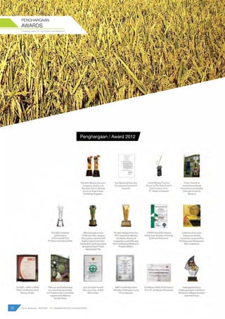 Creating value for the Nation and Mankind
AWARDS
Penghargaan / Award 2012
PENGHARGAAN
Creating value for the Nation and Mankind
AWARDS
Penghargaan / Award 2012
PENGHARGAAN
20 2012 ANNUAL REPORT | PT PAMAPERSADA NUSANTARA
 