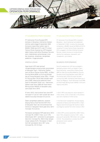 48 2012 ANNUAL REPORT | PT PAMAPERSADA NUSANTARA
PT KALIMANTAN PRIMA PERSADA
PT. Kalimantan Prima Persada (KPP)
berlokasi di Banjarbaru Kalimantan Selatan,
didirikan pada tanggal 9 september 2003.
Komposisi kepemilikan saham saat ini
99,99% PAMA dan 0,01% oleh PT United
Tractors Pandu Engineering. KPP bergerak
dalam bidang usaha Mine Developer Services
yaitu melaksanakan pertambangan mulai
dari eksplorasi, eksploitasi, pengelolaan
pelabuhan, hingga penjualan.
KINERJA USAHA
Sejak berdiri KPP telah berhasil
mengembangkan proyek-proyek yang terletak
di Kabupaten Tapin – Kalimantan Selatan,
yaitu pit Bhumi Rantau Energi (BRE) , pit Batu
Gunung Mulia (BGM), pit Gunung Persada
dan pit Energi Batubara Lestari (EBL). Proyek
Pit Tanjung Alam (TALA) telah berjalan sejak
tahun 2005, selanjutnya pelabuhan Asam
Asam di Kabupaten Tanah Laut – Kalimantan
Selatan sejak tahun 2009 dan Asam-Asam
Mining project (MASS) di kabupaten yang
sama sejak tahun 2010.
Di tahun 2012, hasil produksi batu bara KPP
mencapai 4.7 juta ton, lebih rendah dari tahun
sebelumnya yang mencapai 5,3 juta ton.
Dalam pengelolaan pelabuhan, produksi
barging Hasnur Coal Terminal (HCT) Port
di Kabupaten Tapin dan Central Korporindo
(Cenko) di Kabupaten Tanah pada tahun 2012
mencapai 15,4 juta ton.
Pencapaian pendapatan KPP pada tahun 2012
mencapai Rp. 3.549,7 milyar, turun 7,9%
dibandingkan 2011, sementara itu pencapaian
laba kotor mencapai Rp. 294,9 milyar dengan
margin sebesar 8,3%. Pencapaian ini lebih
kecil dari pencapaian tahun 2011 yang
mencapai Rp. 421,8 milyar.
PT KALIMANTAN PRIMA PERSADA
PT. Kalimantan Prima Persada (KPP) is located in
Banjarbaru – South Kalimantan and established
on September 9, 2003. Currently, the shareholder
composition is 99.99% owned by PAMA and 0.01%
owned by PT United Tractors Pandu Engineering.
KPP is engaged in the field of Mining Contractor
Services, namely carrying out mining activities
starting from exploration, exploitation, port
management, up to trading.
BUSINESS PERFORMANCE
Since its establishment, KPP has succeeded in
developing projects which are located in Tapin –
South Kalimantan, namely Bhumi Rantau Energi
(BRE) pit, Batu Gunung Mulia (BGM) pit, Gunung
Persada pit and Energi Batubara Lestari (EBL) pit.
The Tanjung Alam (TALA) pit project has been
running since 2005, followed by Asam-Asam port in
Tanah Laut Regency – South Kalimantan since 2009
and Asam-Asam Mining project (MASS) in the same
regency since 2010.
In 2012, KPP’s coal production result reached 4.7
million tonnes, which is lower than in the previous
year which reached 5.3 million tonnes.
In the field of port management, the port barging
production of Hasnur Coal Terminal (HCT) in Tapin
Regency and Central Korporindo (Cenko) in Tanah
Laut Regency reached 15.4 million tonnes in 2012.
In 2012, KPP’s income reached Rp. 3,549.7 billion,
down 7.9% compared to income in 2011, while
gross profit reached Rp. 294.9 billion with a margin
of 8.3%. This achievement is smaller than 2011
achievement which reached
Rp. 421.8 billion.
OPERATION PERFORMANCE
LAPORAN KIINERJA ANAK PERUSAHAAN
Creating value for the Nation and Mankind
 