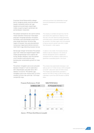 Corporate Social Responsibility sebagai
bentuk tanggung jawab sosial perusahaan
kepada masyarakat sekitar dan juga
kepada semua pemangku kepentingan
melalui program-program pembinaan dan
pemberdayaan masyarakat.
Perusahaan berkeyakinan dan optimis bahwa
industri batubara mempunyai masa depan
yang baik mengingat batubara merupakan
komoditas utama pembangkit energi listrik
yang sangat dibutuhkan terutama bagi
negara di kawasan Asia yang diproyeksikan
mempunyai tingkat pertumbuhan ekonomi
relatif lebih tinggi dibanding kawasan lainnya.
Sehubungan dengan hal tersebut Perusahaan
juga mulai melakukan langkah-langkah dalam
rangka pengembangan bisnis selaras dan
sinergi dengan kebijakan induk Perusahaan
untuk menjamin pertumbuhan yang
berkelanjutan (sustainability growth) di masa
depan.
Perusahaan mengalami penurunan penjualan
batubara menjadi 2.7 juta ton pada tahun
2012 dibandingkan penjualan tahun 2011
sebesar 3.4 juta ton. Perusahaan juga
mengalami penurunan revenue dari 4,2 triliun
menjadi 3,4 triliun dan profit dari 318 milyar
menjadi 60 milyar.
55
community and also to all stakeholders through
community development and empowerment
programs.
The company is confident and optimistic that the
coal industry has a good future, keeping in mind
that coal is the main electricity energy generating
commodity which is extremely needed, particularly
by countries in the Asian region which are projected
to have an economic growth rate which is higher
than the growth in other regions.
In relation to this matter, the Company has also
started to take the measures in the context of
business development which is aligned and
synergized with the company’s master policy to
guarantee a sustainable growth in the future.
The company also experienced a decrease in coal
sales as well to 2.7 million tonnes in 2012 compared
to the 2011 sales which were 3.4 million tonnes.
The company also experienced a decrease in
revenue from IDR 4,2 trillion to IDR 3,4 trillion and
a decrease in profit from IDR 318 billion to IDR 60
billion.
www.pamapersada.com
 