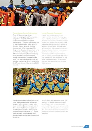 87www.pamapersada.com
Pengembangan Sumber Daya Manusia
Tahun 2012 ditandai juga dengan
implementasi program sertifikasi operator,
yang dikenal dengan SUKO (Sistem
Uji Kompetensi Operator) yang telah
mensertifikasi 5.613 orang operator dari total
11.686 orang operator di PAMA (48,03%).
SUKO ini menjadi tambahan sistem uji
kompetensi di PAMA, melengkapi ECA
(Engineering Competency Assesment) serta
sertifikasi mekanik dengan metode MeCA
(Mechanic Competency Assessment) yang
sudah lebih dahulu diimplementasikan,
dengan masing-masing coverage 62.09%
untuk ECA (308 Engineer tersertifikasi dari
total 496 Engineer) dan 84,16% untuk MeCA
(3.087 mekanik tersertifikasi dari total 3.668
mekanik).
Pengembangan kader PAMA di tahun 2012
mulai terarah pada seasonal development
program, baik untuk talent maupun kader-
kader non-talent. Dengan mengacu pada 8
Astra Leadership Competency (ALC) dan
hasil People Review tahun 2011, program
pengembangan Group Leader (GL), Section
Head dan talent mulai difokuskan pada
kompetensi-kompetensi yang membutuhkan
penajaman.
Human Resources Development
The year 2012 was also marked with the
implementation of operator certification program
known as the Operator Competency Test System
(Sistem Uji Kompetensi Operator/SUKO), which has
certified 5,613 operators from the total of 11,686
operators at PAMA (48.03%). SUKO becomes an
addition to competency test systems at PAMA,
as a completion to ECA (Engineering Competency
Assessment) and certification of mechanics using
MeCA (Mechanic Competency Assessment)
method which have been implemented earlier,
with the coverage of respectively 62.09% for ECA
(308 Engineers have been certified from the total
of 496 Engineers) and 84.16% for MeCA (3,087
mechanics have been certified from the total of
3,668 mechanics).
In 2012, PAMA’s cadre development started to be
directed at the seasonal development program,
either for talents or for non-talent cadres. By
referring to 8 Astra Leadership Competencies (ALC)
and the result of 2011 People Review, Group Leader
(GL), Section Head and talent development program
started to be focused on competencies which need
sharpening.
 
