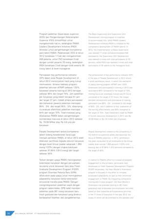 Program pelatihan Dasar-dasar supervisi
(DDS) dan Pengembangan Keterampilan
Supervisi (PKS) dimodifikasi untuk
mengakomodir hal ini, sedangkan PAMA
Leaders Development Initiative (PADI)
diinisiasi untuk pengembangan kompetensi
para talent PAMA. Pelaksanaan DDS di tahun
2012 terealisasi 17 kali dan mengakomodir
459 peserta, untuk PKS terealisasi 4 kali
dengan jumlah peserta 79 orang, sedangkan
PADI terealisasi 2 kali dengan total peserta 35
orang talent di level managerial.
Pencapaian key performance indicator
(KPI) dalam area People Development di
tahun 2012 menunjukkan hasil yang cukup
memuaskan, dimana realisasi program
pelatihan tahunan (ATMP) sebesar 125%,
karyawan peserta training di 2012 tercapai
sebesar 85% dari target 74%, Jam pelatihan
per karyawan yang dilatih tercapai 61 jam
dari target 37 jam, nisbah antara pencapaian
dan kehadiran peserta pelatihan mencapai
95% : 5% dari target 95% : 5%, disamping
itu evaluasi efektifitas pelatihan mencapai
84% dari target 75%. Total investasi yang
dikeluarkan PAMA dalam pengembangan
sumberdaya manusia di tahun 2012 sebesar
Rp. 70,08 Milliar atau Rp 3,6 juta per
karyawan.
People Development terkait kompetensi
dalam bidang keselamatan kerja juga
menjadi perhatian PAMA, di tahun 2012 telah
dilakukan sertifikasi kepada seluruh karyawan
dengan level Group Leader sebanyak 1.955
orang (123%) dengan tingkat kelulusan
sebesar 97,85% (1913 orang) dari target
sebesar 50%.
Terkait dengan upaya PAMA meningkatkan
keterikatan karyawan dengan perusahaan,
terutama untuk karyawan baru atau Fresh
Graduate Development Program (FGDP),
program Orientasi Pekerja Baru (OPB)
difokuskan pada upaya untuk meningkatkan
adaptability karyawan serta keterikatan
emosional mereka pada PAMA. Dengan
mengintegrasikan pelatihan wajib dengan
program dalam-kelas, OPB telah memberi
pelatihan pada 361 orang karyawan baru
fresh graduate dan karyawan yang direkrut
berdasarkan keahlian dan pengalamannya
The Basic Supervision and Supervision Skill
Development training program is modified
to accommodate this, while PAMA Leaders
Development Initiative (PADI) is initiated for the
competency development of PAMA talents. In
2012, the implementation of Basic Supervision
was realized 17 times and accommodated 459
participants; the Supervision Skill Development
was realized 4 times with total participants of 79
persons, while PADI was realized 2 times with total
participants of 35 talents at the managerial level.
The achievement of key performance indicator (KPI)
in the area of People Development in 2012 shows
a quite satisfactory result, in which the realization
of yearly training program (ATMP) was 125%,
employees who participated in training in 2012 was
recorded at 85% compared to the target of 74%,
training hours per employee trained was 61 hours
compared to the target of 37 hours, the margin
between achievement and attendance of training
participant was 95% : 5% compared to the target
of 95% : 5%, and in addition to that, evaluation of
the training effectiveness was 84% compared to
the target of 75%. Total investment made by PAMA
in human resources development in 2012 was Rp.
70.08 Billion or Rp 3.6 million per employee.
People Development related to the competency in
the field of occupational safety also becomes the
focus of PAMA’s attention, in 2012, certification
has been conducted for all employees at the Group
Leader level namely 1,955 persons (123%) with
passing rate of 97.85% (1,913 persons) compared to
the target of 50%.
In relation to PAMA’s effort to increase employees’
engagement to the company, particularly new
employees or Fresh Graduate Development Program
(FGDP) employees, the New Worker’s Orientation
program is focused on the effort to increase
employee’s adaptability as well as their emotional
engagement to PAMA. By integrating compulsory
training and in-class program, the New Worker’s
Orientation has provided training to 361 fresh
graduated new employees and employees recruited
based on their expertise and experience (pro-hire)
in the 11 times of execution in the year 2012, the
scope of which will be extended to the operator and
88 2012 ANNUAL REPORT | PT PAMAPERSADA NUSANTARA
 