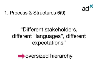 1. Process & Structures 6(9)
	

“Diﬀerent stakeholders, 
diﬀerent “languages”, diﬀerent
expectations”

oversized hierarchy
 