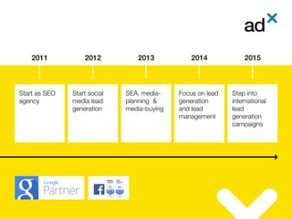 2011 ! 2012 ! 2013 ! 2014 ! 2015 !
Start social
media lead
generation
Start as SEO
agency 

SEA, media-
planning &
media-buying
Focus on lead
generation
and lead
management

Step into
international
lead
generation
campaigns

 