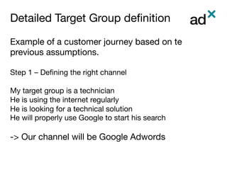 Detailed Target Group deﬁnition	
Example of a customer journey based on te
previous assumptions.

Step 1 – Deﬁning the right channel

My target group is a technician
He is using the internet regularly 
He is looking for a technical solution
He will properly use Google to start his search

-> Our channel will be Google Adwords


 